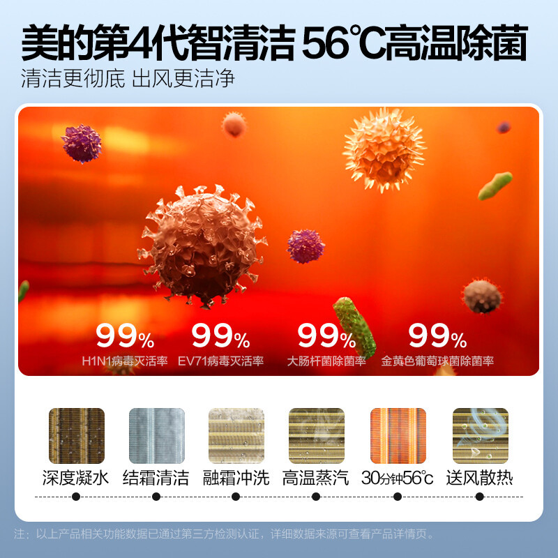 美的(Midea)大1匹新一级空调风尊 变频冷暖壁挂式客厅卧室大风口 智能能省电挂机KFR-26GW/N8MXC1时尚版