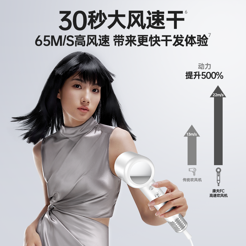 康夫（CONFU）电吹风 KF-FC高清大图