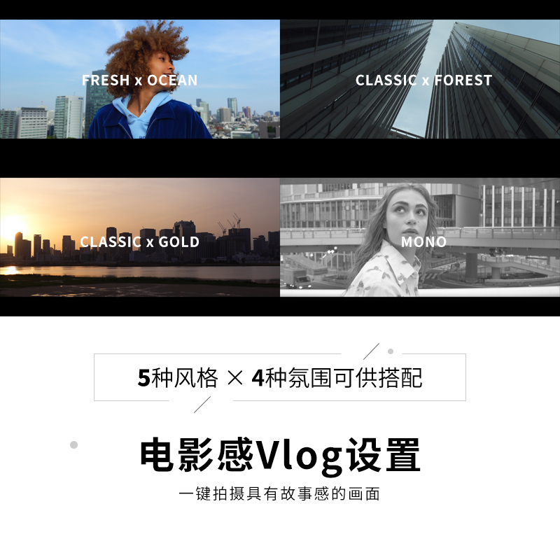 索尼(SONY)超广角变焦Vlog相机 ZV-1M2/BC 黑色 蓝牙手柄Vlog套装高清大图