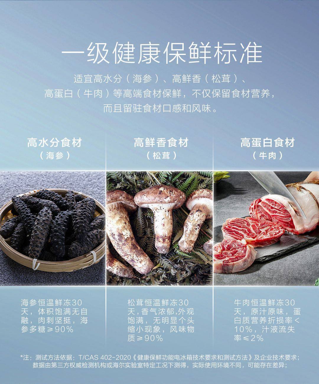 海尔十字对开门冰箱 BCD-521WLHTD2BGWU1 星光灰 521升 1级能效 变频控温 干湿分储 自动除霜高清大图