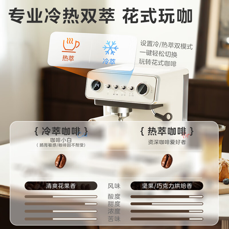 美的(Midea)云朵半自动咖啡机奶泡机家用小型小白入门意式美式冷热双萃 MA-EC5110高清大图