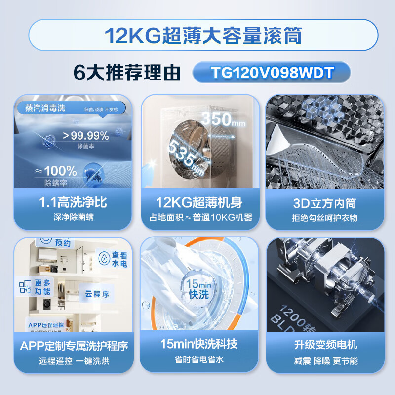 小天鹅(LittleSwan)12KG大容量变频全自动滚筒洗衣机蒸汽消毒洗 一级能效 TG120V098WDT自营高清大图