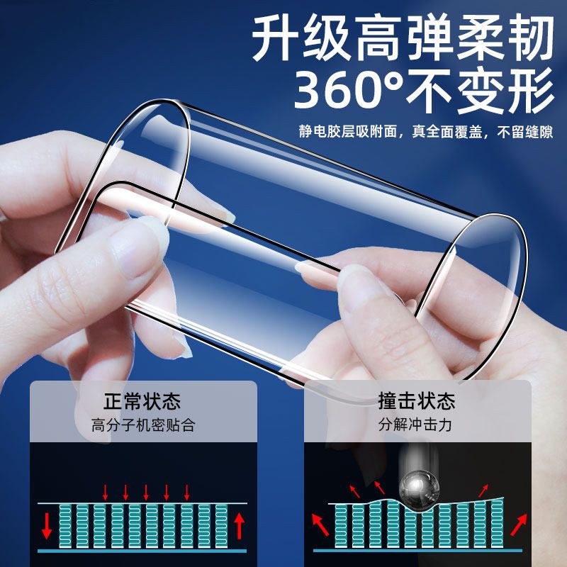 小米10pro陶瓷钢化膜米10至尊纪念版手机膜10s全屏原装防摔保护膜 小米 10 水凝高清[软膜 保护没有陶瓷好]2片