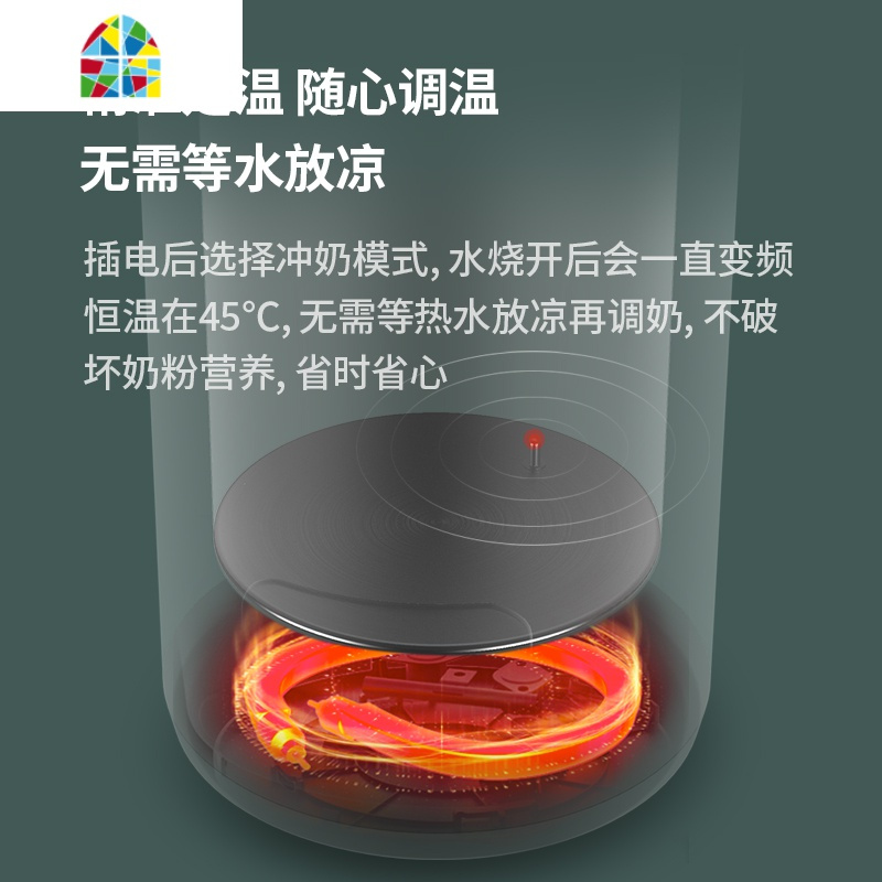 烧水壶烧水杯电保温一体折叠自动断电便携式旅行迷你小型电热水壶 FENGHOU 白色机械款
