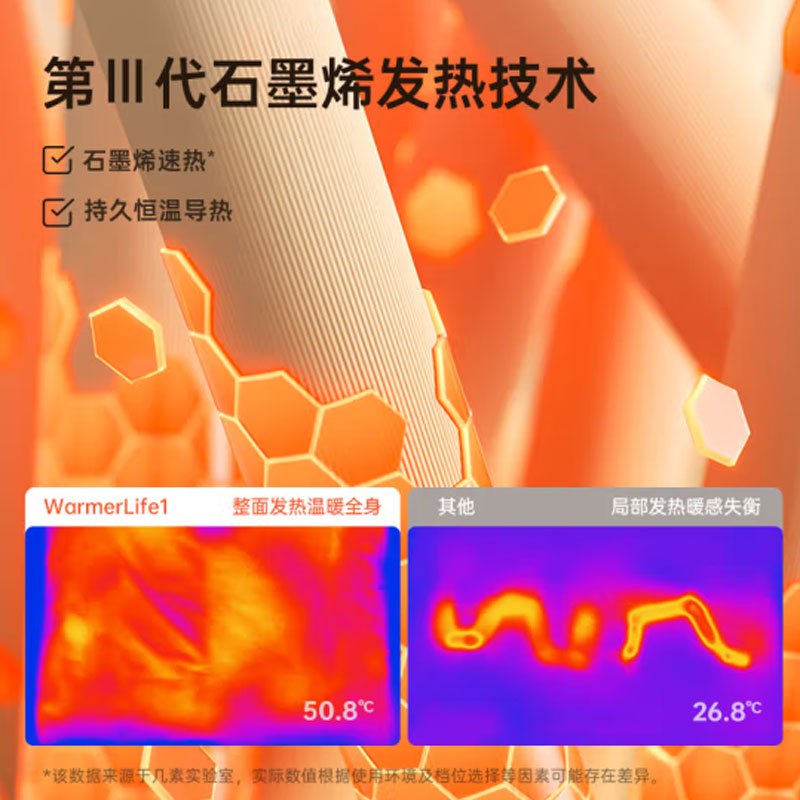 几素热水袋充电暖手宝石墨烯无水暖手袋 军绿色 Warmer Life 1（HW09）-5000mAh