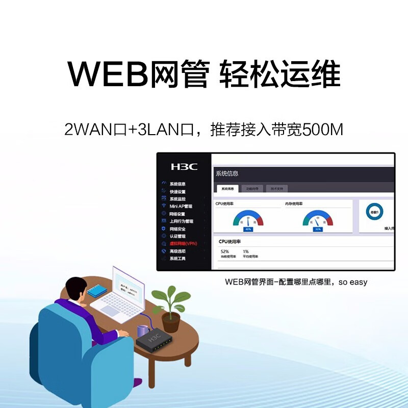 新华三(H3C) 有线路由器ER3200G3高清大图