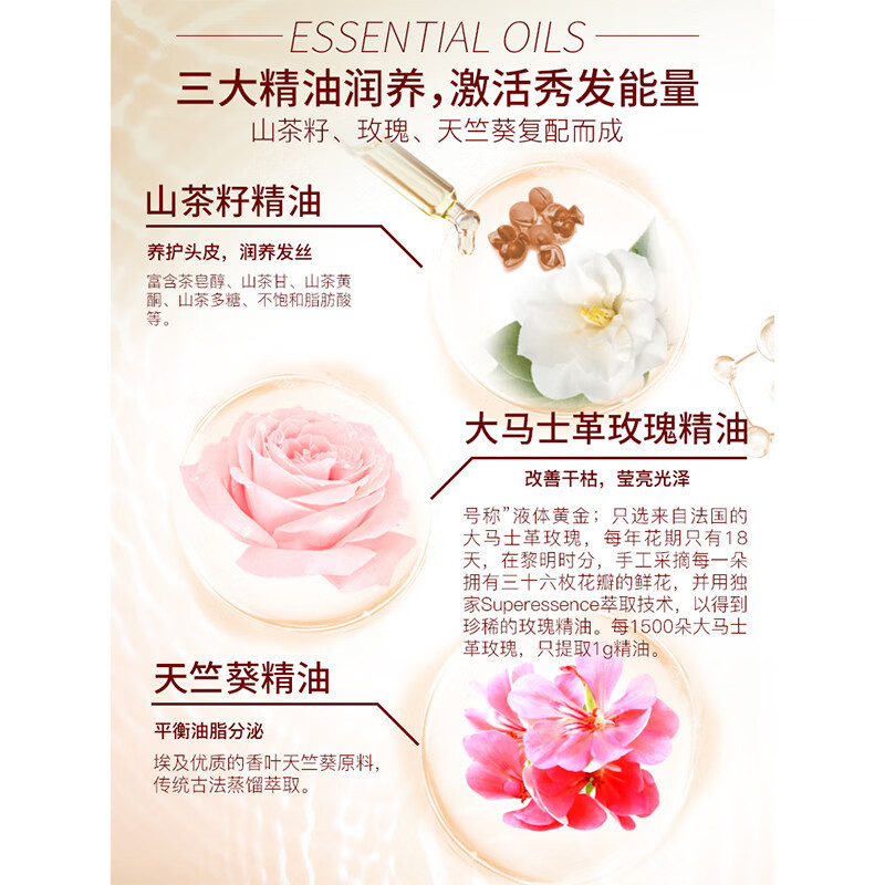 舒蕾山茶花烟酰胺洗沐礼盒500ml+500ml高清大图