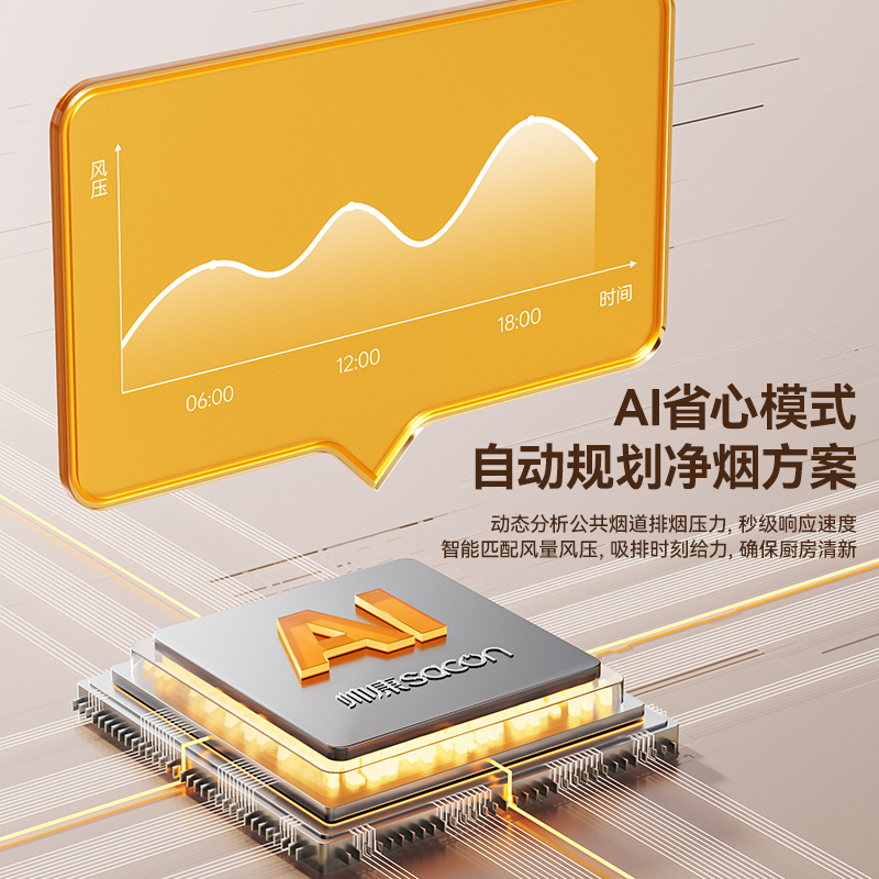 帅康(sacon)C825+71B烟灶套餐侧吸式26立方大吸力厨电套装变频吸油烟机煤气灶燃气灶套装抽油烟机灶具套餐液化气