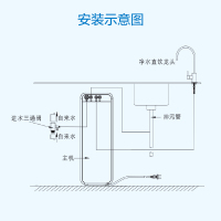 老板(ROBAM)净水器厨下式直饮净水机家用厨房反渗透净水器无桶大流量J389 (库.存有限 手慢无货)