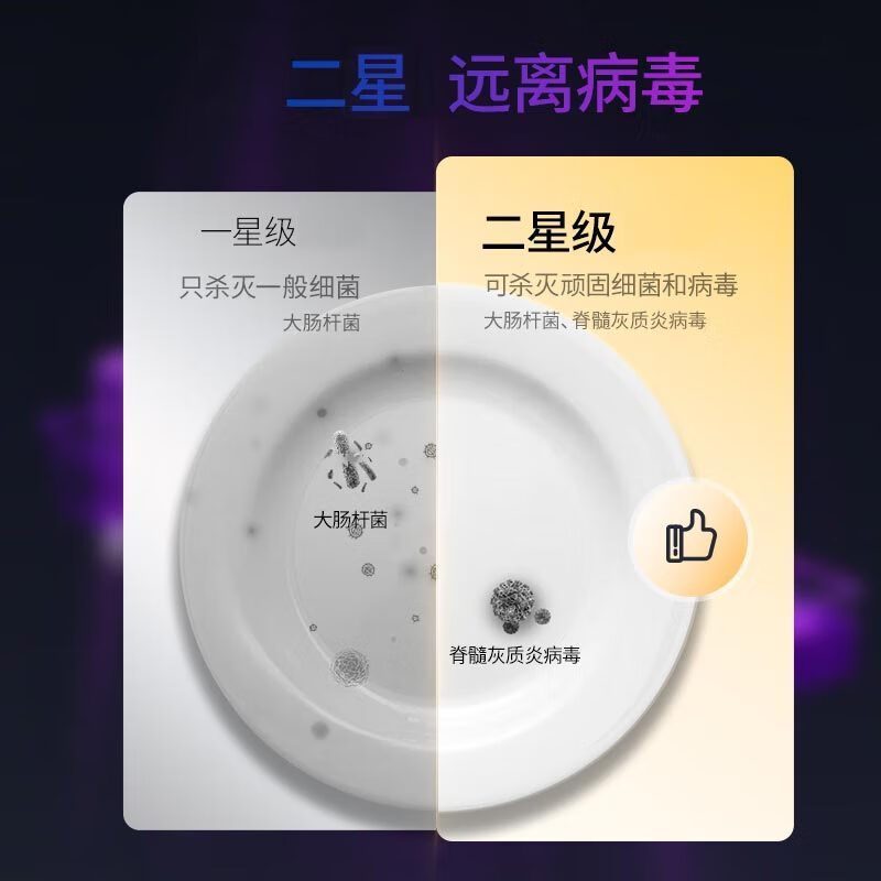 美的(Midea)华凌集成灶 油烟机燃气灶消毒 烟灶消 烟灶联动储物柜 一体式 可换向风道90WD26天然气