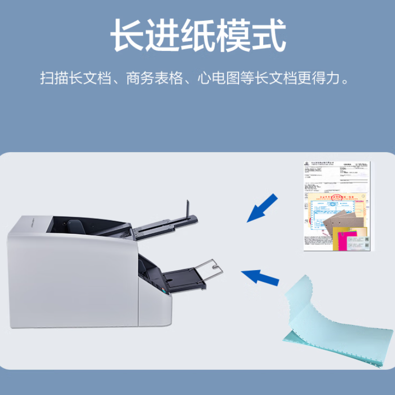 得力(deli)S3200国产扫描仪 高速高清双面彩色自动批量馈纸A3幅面100ppm/200ipm高清大图