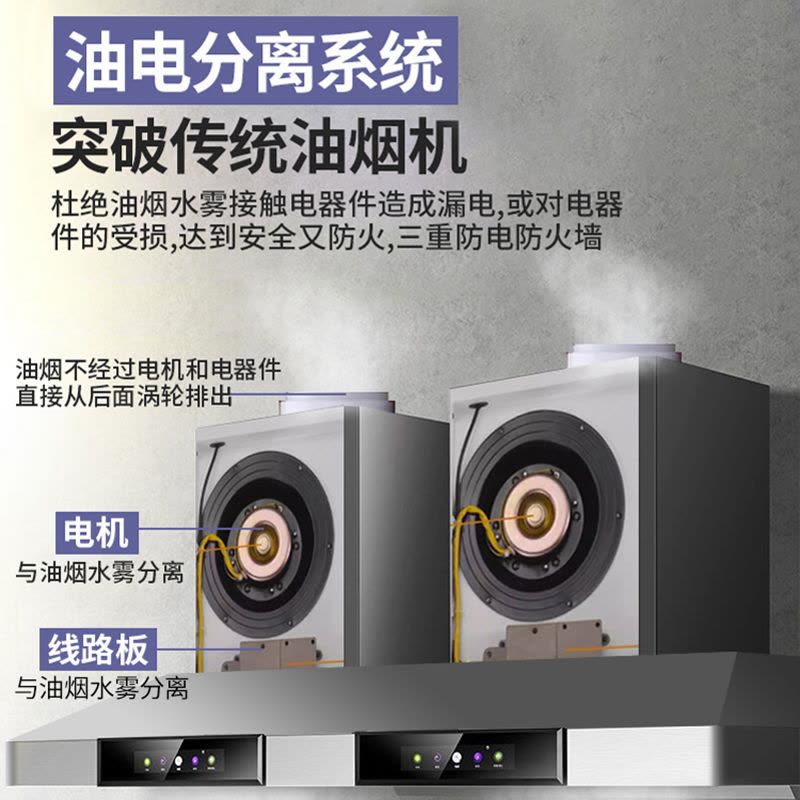 欢呼好太太[变频铜线电机油电分离]2米大吸力商用油烟机农村土灶柴火灶专用吊顶悬挂式家用食堂大锅灶饭店抽油烟机上门安装图片