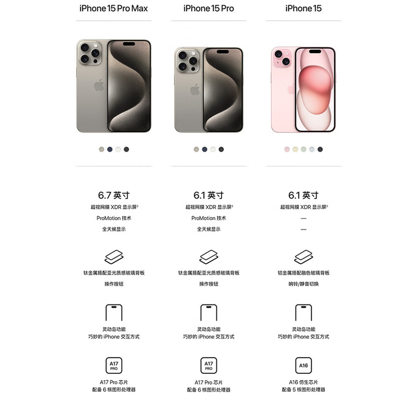 [原封]Apple iPhone 15 Pro 128G 原色钛金属 5G全网通手机