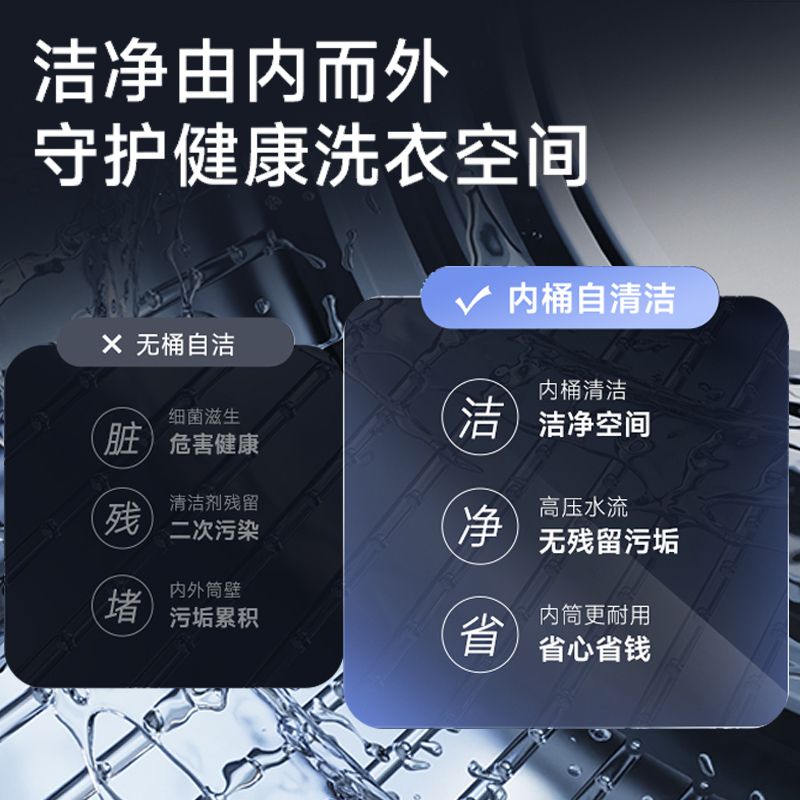 松下(Panasonic)全自动滚筒洗烘一体 95℃除菌 双极除螨 泡沫净 无水空气洗 省水电XQG100-JD105
