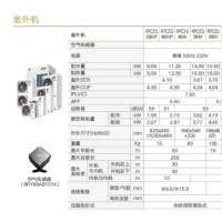 大金中央空调外机RPCZQ7CAV