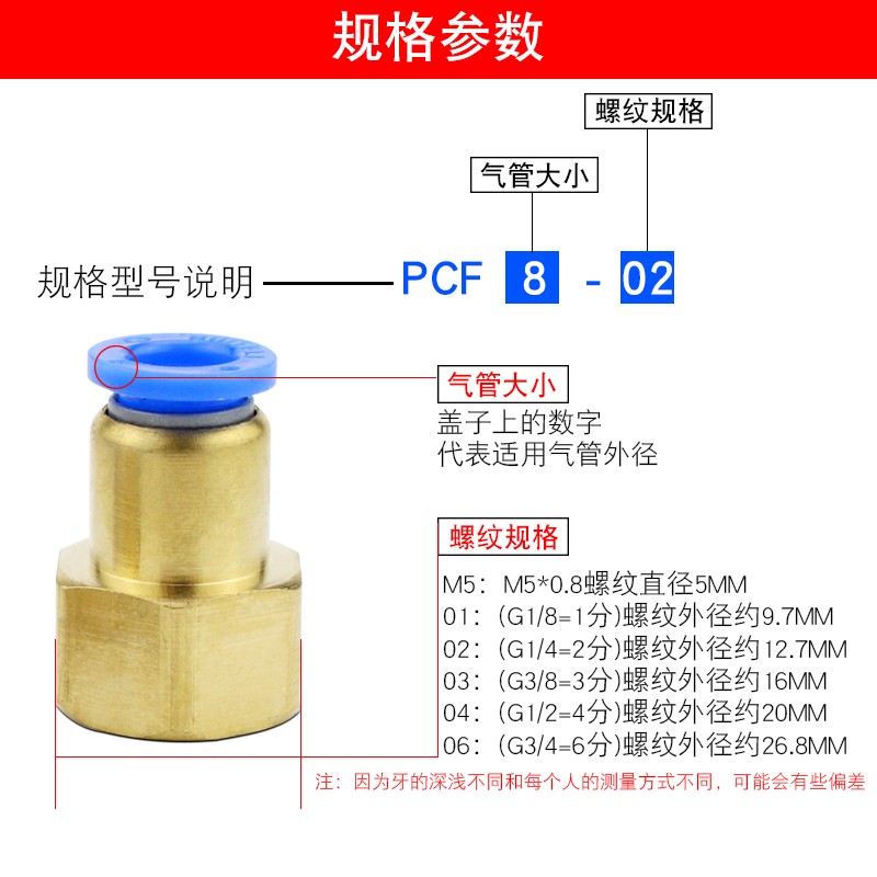 净水器接头 PCF6-04(4分/6mm)高清大图