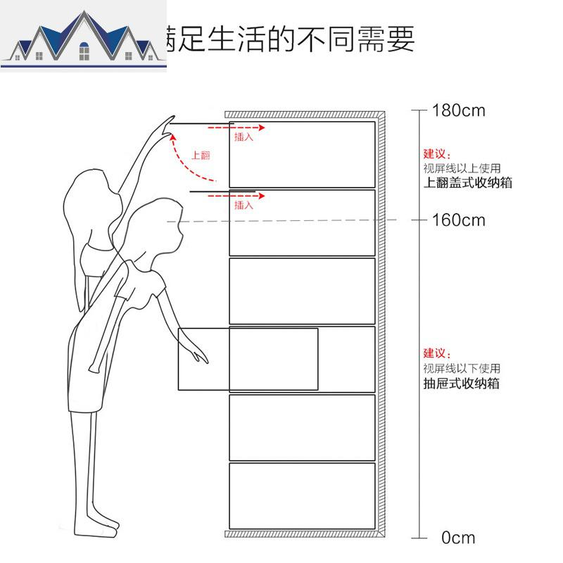 上翻盖衣柜收纳箱整理盒透明塑料储物柜爱丽丝内衣玩具收纳 三维工匠高清大图