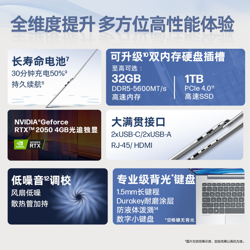 惠普(HP)战66七代 A2NG8PC 16英寸商务办公学习本定制轻薄本笔记本电脑(Ultra7 155H 32G内存 1TB固态 RTX2050 4G独显 2.5K屏120Hz)