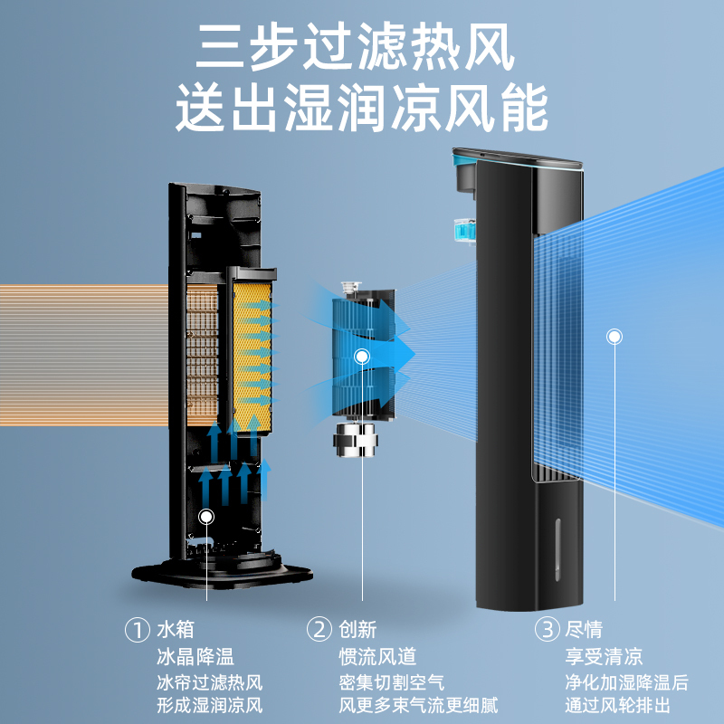 长虹(CHANGHONG)遥控空调扇家用宿舍制取暖器冷暖两用单冷风机立式制热小型风扇RFS-15RAT