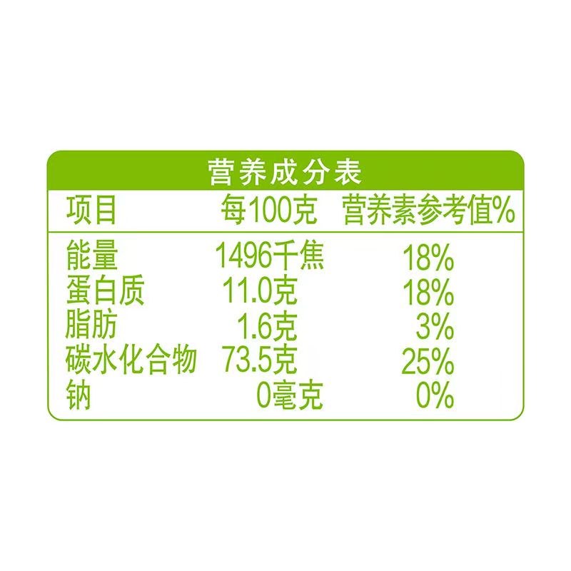 香满园美味富强小麦粉5kg/袋 家用蒸馒头包饺子馄饨面粉 1袋高清大图