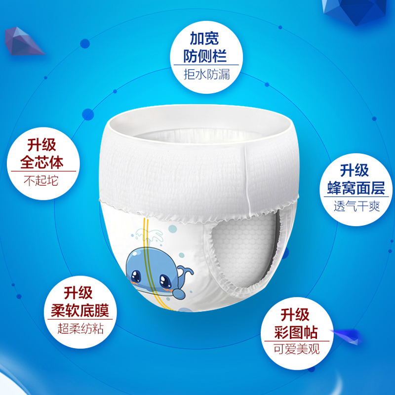 家得宝（homebaby） 拉拉裤XXL码20片*4包男女宝宝干爽透气柔软防漏尿不湿学步裤非纸尿裤