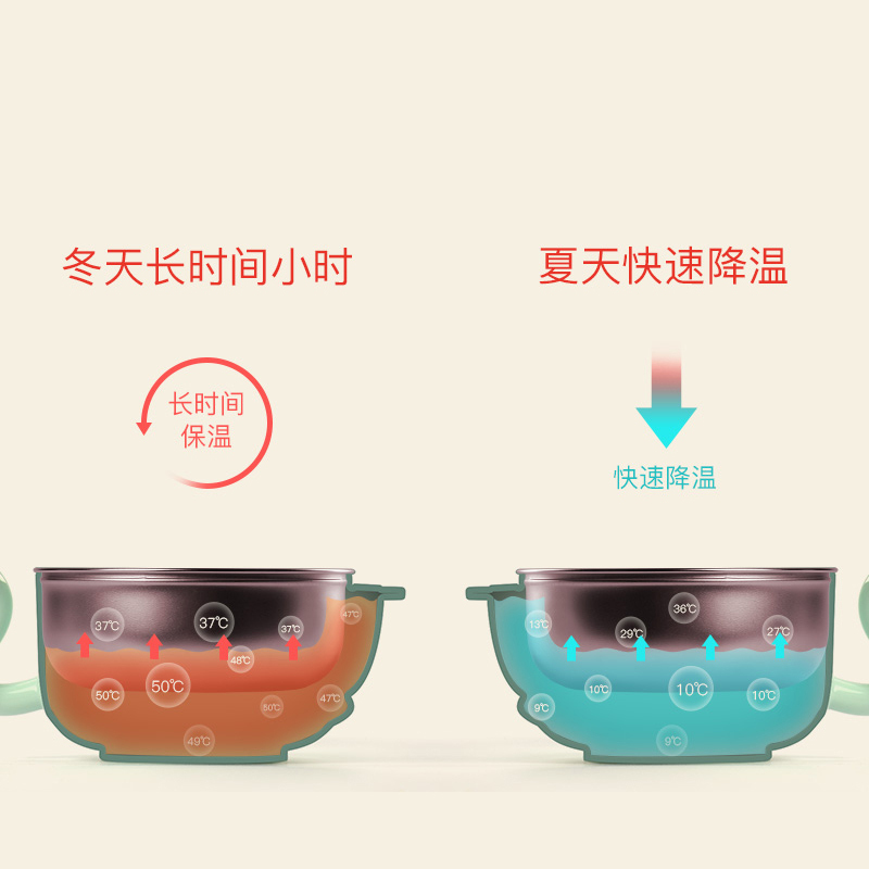 babycare宝宝辅食碗吸盘碗婴儿防摔防烫儿童餐具注水保温碗勺套装