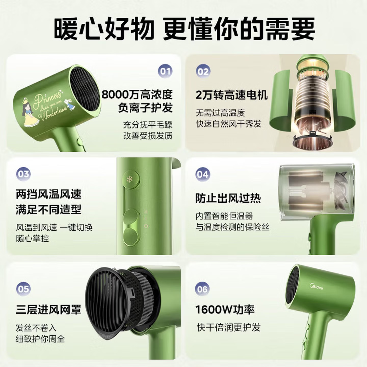 美的(Midea)8000万负离子电吹风 家用护发吹风筒 快速干发吹风机 MB-AJ0502高清大图