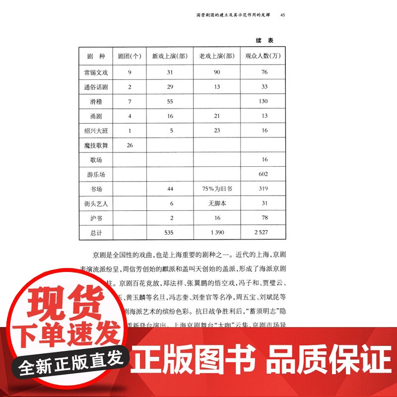 上海文化建设1949到1966 中共上海市委党史研究室编近年科研新成果 上海书店出版社高清大图