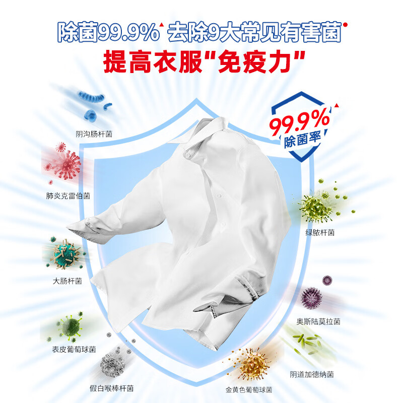 立白除菌去渍洗衣粉大袋7.4斤 家庭装低泡易漂柔顺不伤手高清大图
