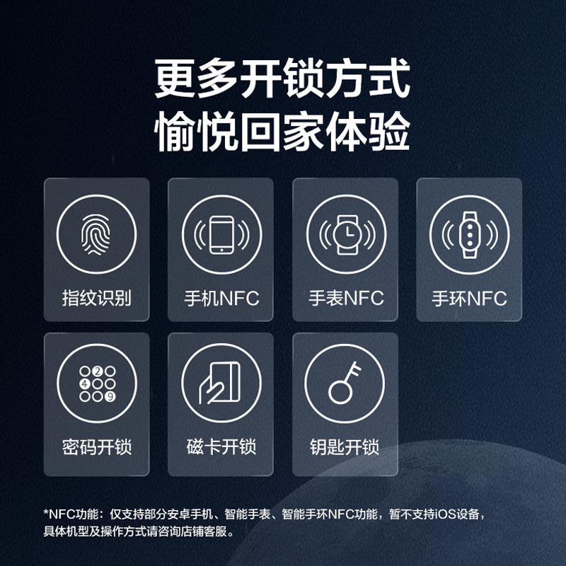 TCL智能门锁S10R高清大图