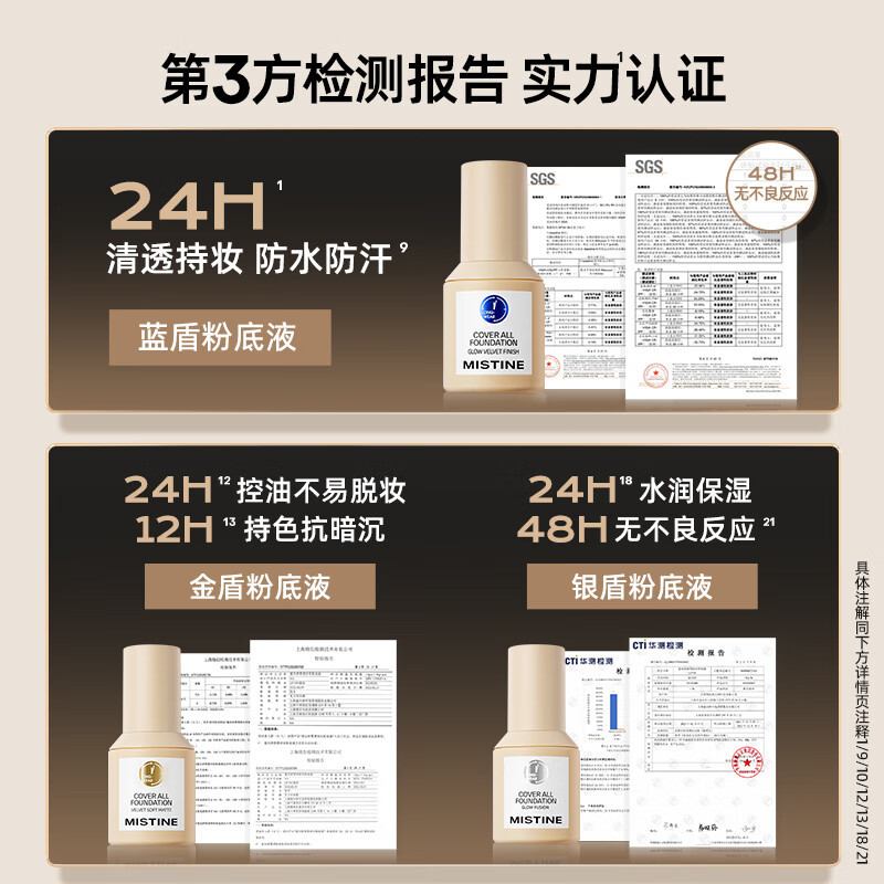Mistine(蜜丝婷)金盾粉底液LF110 控油遮瑕保湿养肤持久不脱妆不暗沉干油皮隔离控油定妆遮瑕持久毛孔隐形高清大图