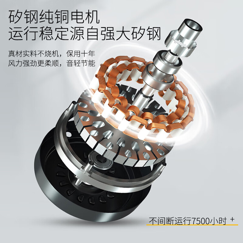 美的工业电风扇家用落地扇大型立式商用摇头大风量强力大功率金属风扇客厅宿舍办公室工厂 FS45-23A(金属五叶)高清大图