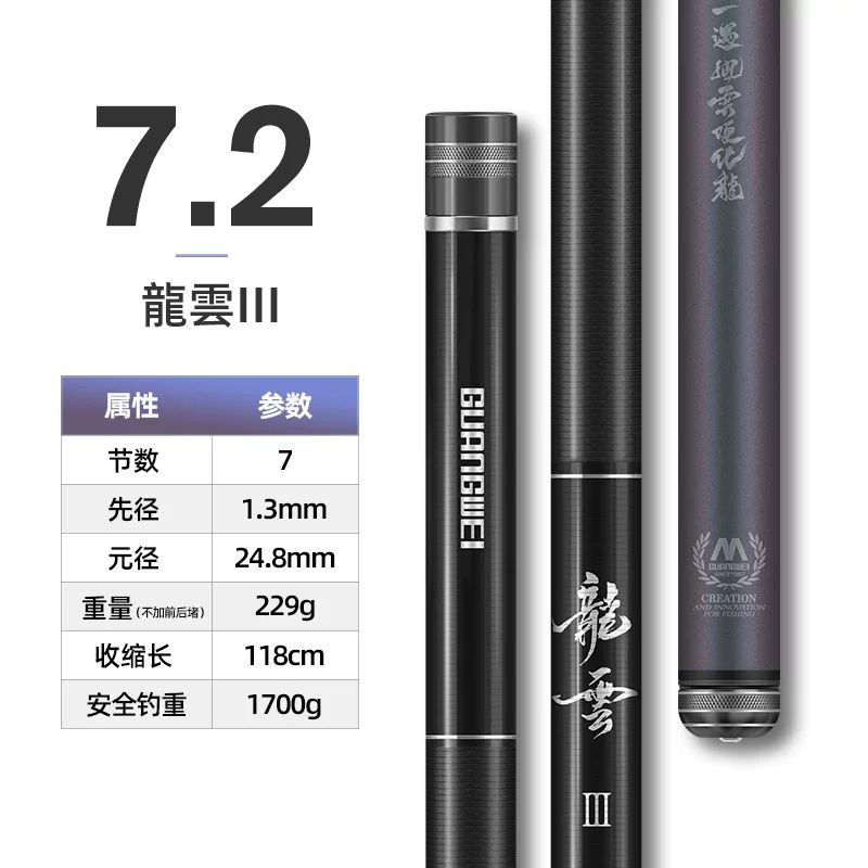 正品光威龙云三代钓鱼竿碳素台钓竿19调鲫鱼鲤鱼竿竞技黑坑野钓竿旗舰渔具 1.8m以下 龙云三代7.2米
