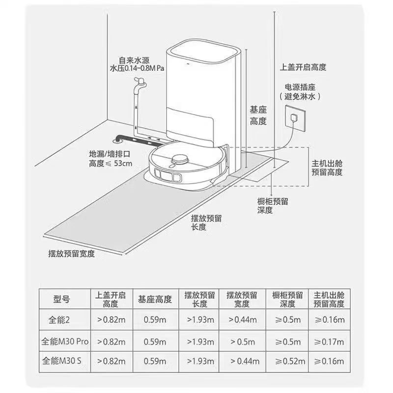 小米米家全能系列自动上下水2.0装置原装正品全能2/M30/M40/M30S高清大图