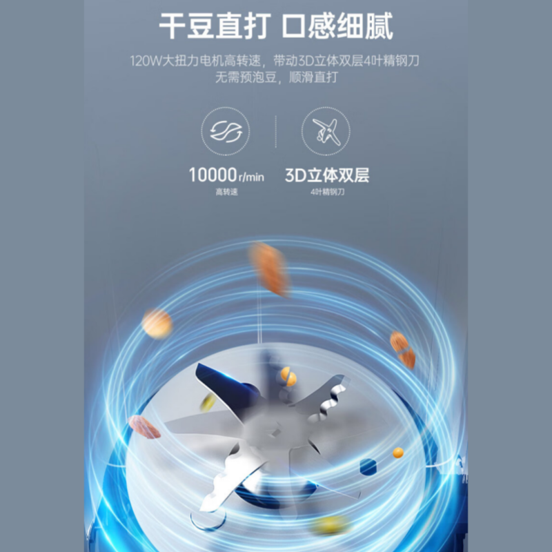 摩飞电器(Morphyrichards)破壁机MR8200 白色600ml高清大图