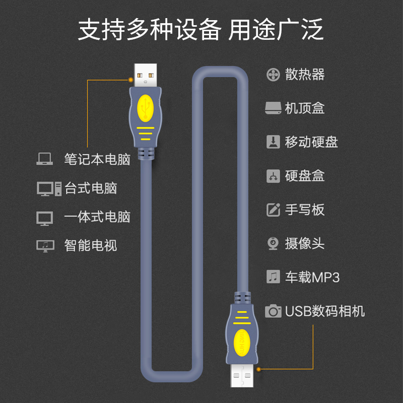 晶华 双头usb数据线公对公2.0延长线移动硬盘双公头usb数据传输连接线笔记本电脑散热 灰色1.5米 U110E