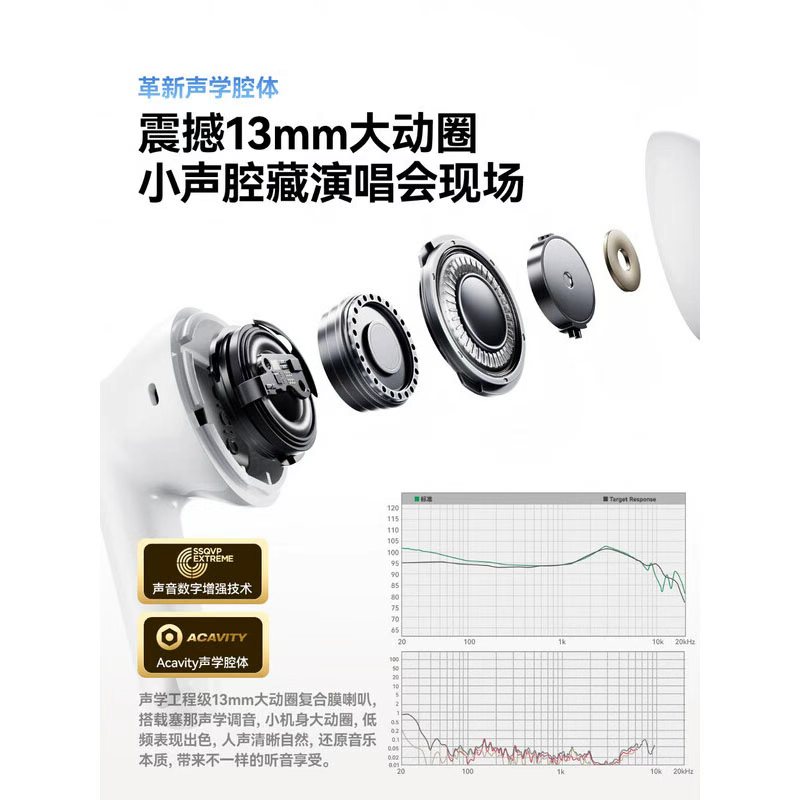 塞那无线蓝牙耳机主动降噪高清通话入耳式运动降噪耳机长续航立体声设计轻盈高清大图