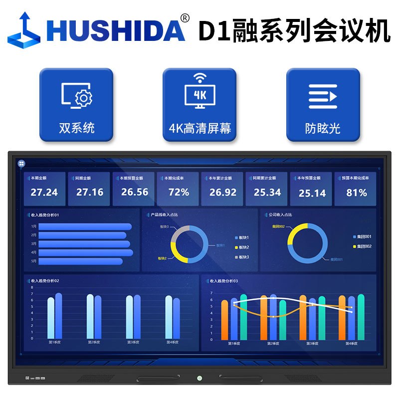 互视达(HUSHIDA)55英寸会议平板一体机电子白板4K防眩光教学培训触摸触控智慧屏 安卓/2G/16G CW-HYCM-55