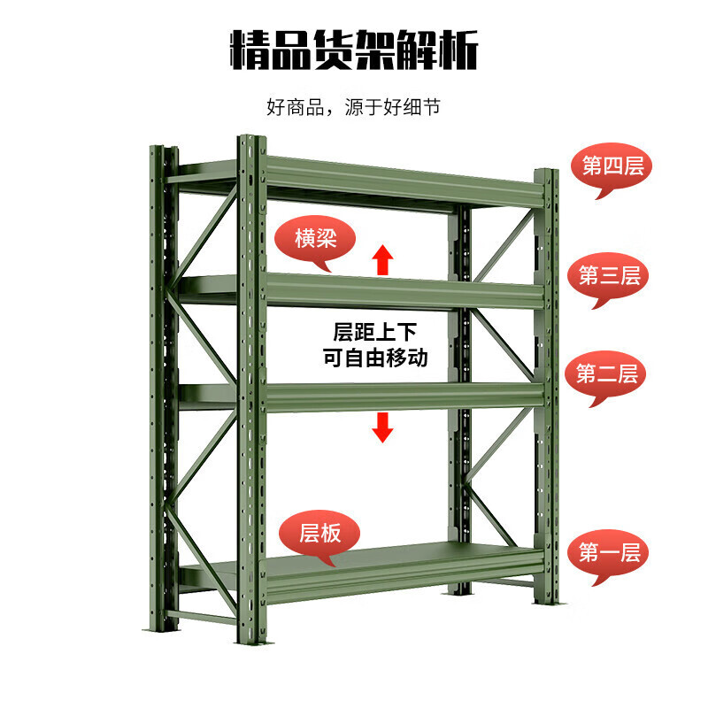 锦北移动货架重型货架军绿色器材架200*70*200四层(三面带网 500KG)高清大图