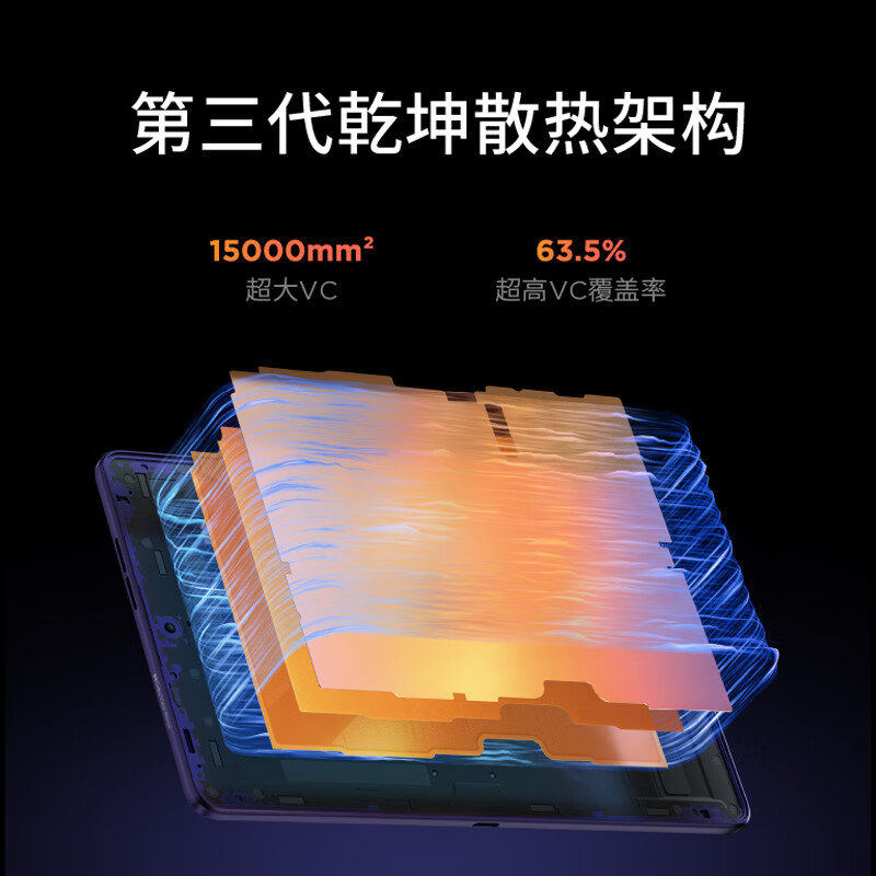 联想(Lenovo)拯救者Y700无极 8.4英寸OLED屏Pad全网通5G可通话小平板电脑OLED屏12G+256G 冰魄白色高清大图