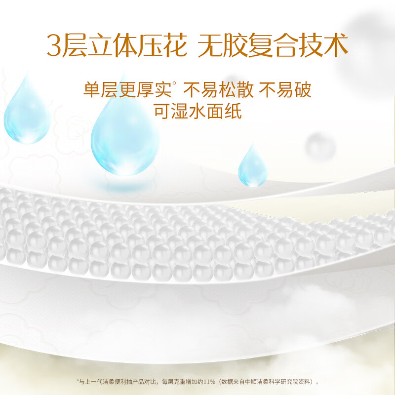 洁柔立体压花便利挂式抽纸3层300抽*5提JR00BC0-05T高清大图