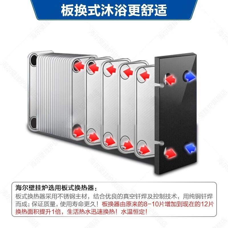 海尔(Haier)冷凝式燃气壁挂炉PN3一级能效天然气家用锅炉20KW天然气采暖炉燃气热水器地暖暖气片供暖采暖洗浴两用
