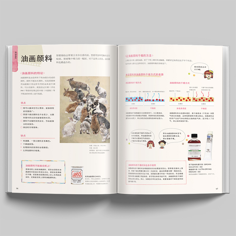 [正版]文具画材清单 450种选择使用指南 文创收藏控 爱用好物收录 文具好物清单大全 如何选用画具 教你选绘画工具选高清大图