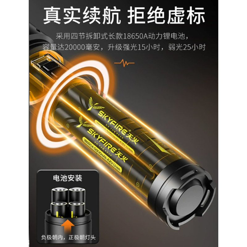 天火穿天炮超亮手电筒强光SF-1157J高清大图