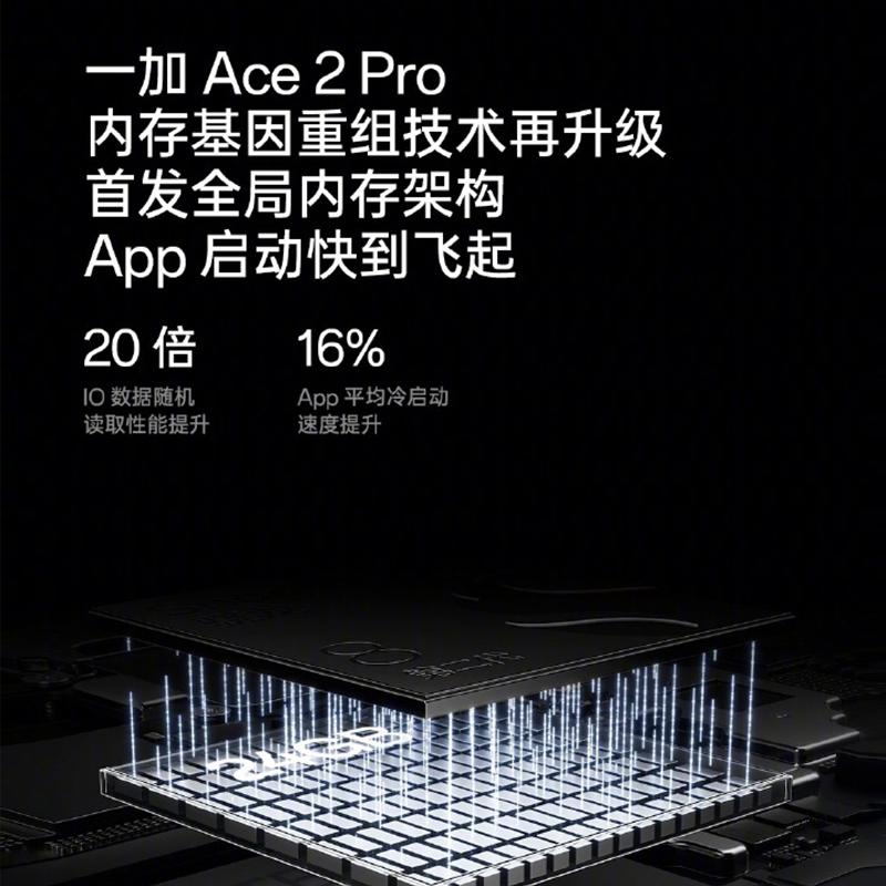 一加 Ace 2 Pro 钛空灰 16GB+512GB 5G数字移动电话机 全网通5G手机高清大图