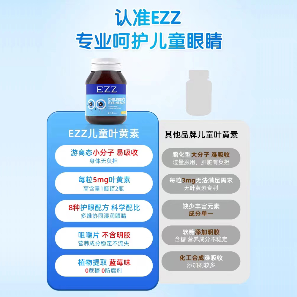 EZZ 叶黄素综合片咀嚼片60粒 新西兰原装进口 8大护眼科学配比 呵护儿童眼睛配方不含胶 味道好 膳食营养补充剂高清大图