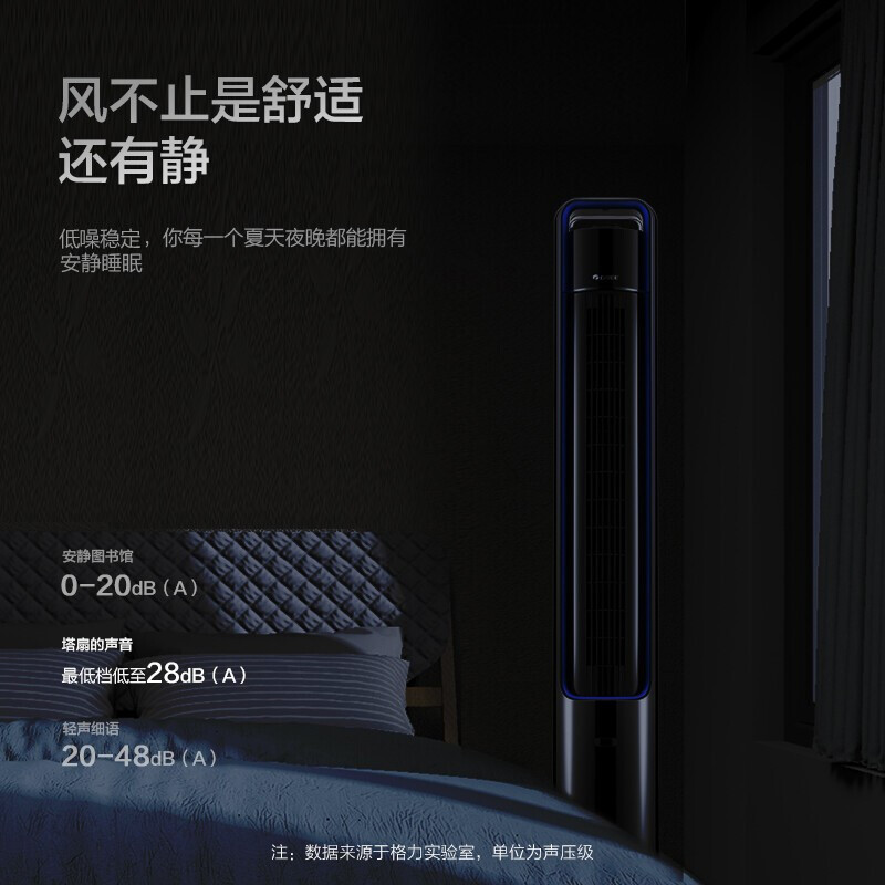 格力(GREE)塔扇FLZ-09X63Bag 智能微联塔扇/无叶风扇/电风扇 空调扇风扇WiFi智能控制12H定时预约高清大图