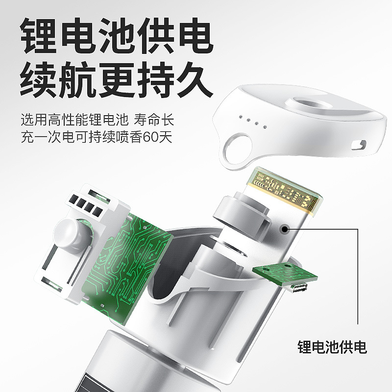 香薰机自动喷香机扩香机酒店用家用卫生间厕所精油智能香薰机ProMax[青竹柠檬精油]