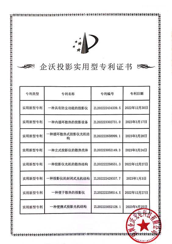 企沃P2直投高清高亮投影仪 专利密闭式光机 全自动梯形校正 5200流明 酒店公寓家用效果都很好 免费看直播 VIP影视高清大图