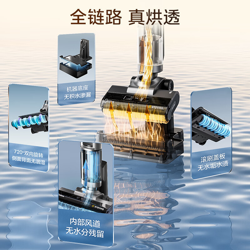 美的(Midea)家用防缠绕洗地机GX5H 吸拖一体自动清洗 吸尘扫地拖地机 热能高温热水自清洁高清大图